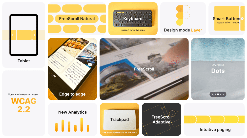 a bento box style demonstration of various features of a multi-platform carousel component